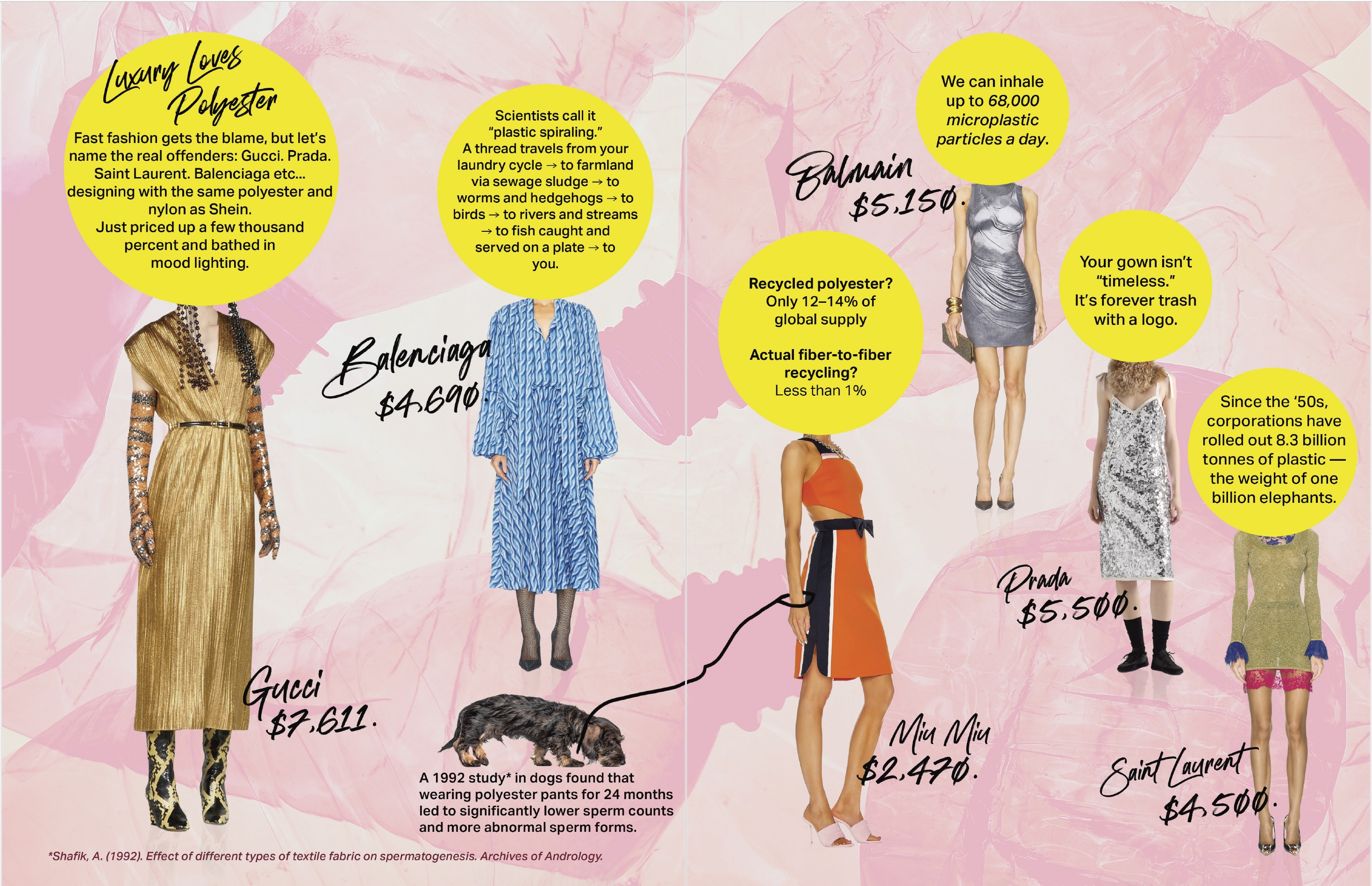 Luxury Loves Polyester publication spread comparing luxury prices with the impacts of synthetic materials